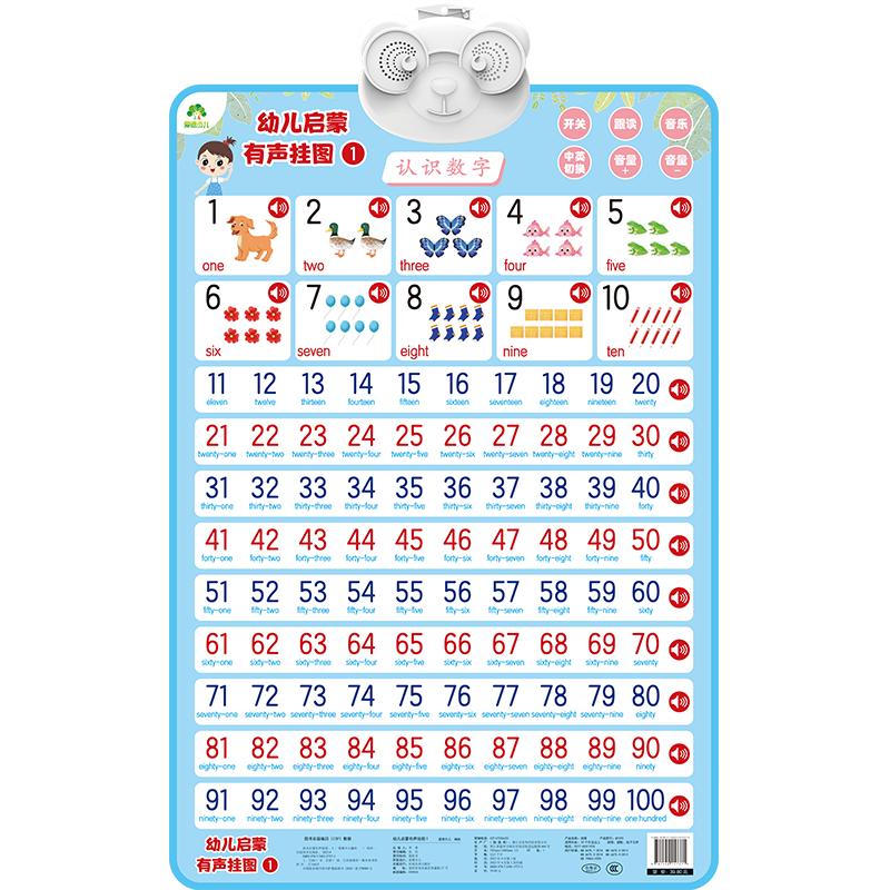 幼兒?jiǎn)⒚捎新晵靾D